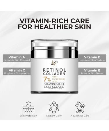Retinol Collagen Face Moisturizer & Moisturizer Face Cream with Retinol Anti Aging Face Cream for Women with 7% Hyaluronic Acid Vitamins A B C E Facial Moisturizer for Day & Night 1.7 fl oz - Buy Online on GoSupps.com