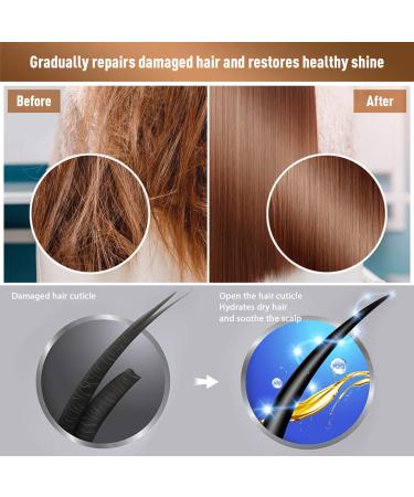 Adjustable Hair Steamer Cap for Deep Conditioning - Leopard Print | Sturdy Material with Intelligent Protection | Includes 2 Reusable Shower Caps - Ideal Gift for Women - Buy Online on GoSupps.com