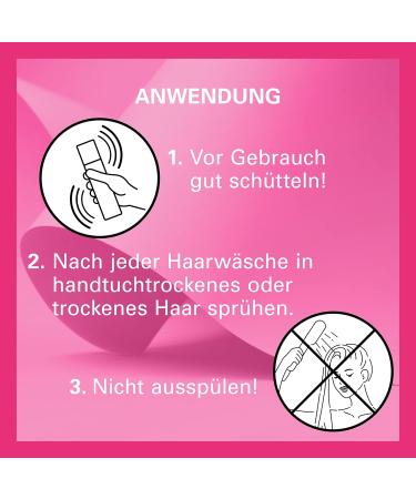 GLISS Express Repair Reneration 200ml - Heat Protection Hair Rinse for Seductively Long Hair | Care & Repair Against Damage | 1-Pack - Buy Online on GoSupps.com