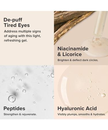 Paula's Choice RESIST Anti-Aging Eye Gel with Hyaluronic Acid - Dark Circles, Puffy Eyes, Crow's Feet, Fine Lines & Wrinkles - 0.5 oz - Buy Online on GoSupps.com