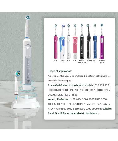 SoulBay Toothbrush Charger Model 3757 - Replacement for Braun Oral B Electric Toothbrushes - IPX7 Waterproof Base - Includes 2 Brush Head Holders - White - Buy Online on GoSupps.com