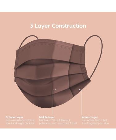 Buy IRIS USA Disposable Face Masks - Premium 3-Ply Comfortable Breathable | 50 Pack - Made in USA - Buy Online on GoSupps.com