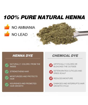 Simpout Henna Eyebrow Tint Kit - Dark Brown | Natural, Instant DIY Brow Coloring at Home and Salon - Buy Online on GoSupps.com