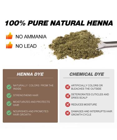 Simpout Purely Natural Eyebrow Henna - Instant Brow Color Kit for Professional Spot Coloring - DIY Eyebrow Coloring Kit for Home and Salon - Easy to Use (E02 Dark Brown) - Buy Online on GoSupps.com