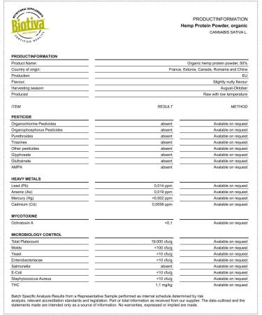 Hemp Protein Powder Organic 400 g Quality from Austria Free from Gluten Soy and Lactose Bottled in Germany (DE- KO-005) Hemp 400 g (1er Pack) - Buy Online on GoSupps.com