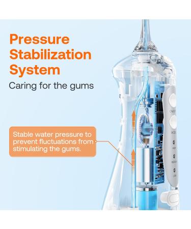 Buy Bitvae Cordless Water Flosser | 6 Jet Tips 3 Modes for Ultimate Oral Care | Ultra-Fine 0.06mm Water Stream | International Shipping Available - Buy Online on GoSupps.com