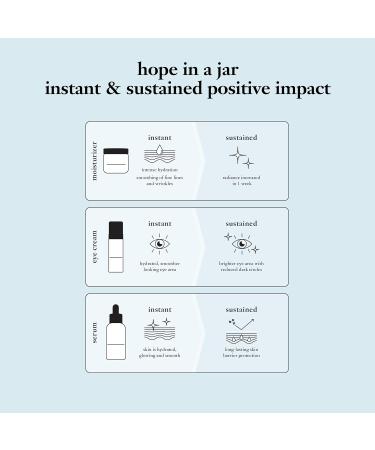 philosophy hope in a jar smooth-glow multi-tasking moisturiser 60ml - Buy Online on GoSupps.com