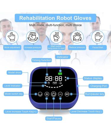 Upgraded Rehabilitation Robot Gloves Finger Orthosis for Finger and Hand Function Rehabilitation for Cerebral Palsy Arthritis Stroke Hemiplegia Patient(Size:L Color:Right Hand) Large Right Hand - Buy Online on GoSupps.com