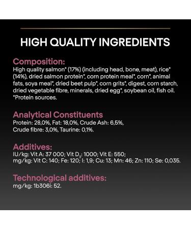 PRO PLAN Medium Puppy Sensitive Skin Rich in Salmon - 12 kg - Dry Food for Medium Puppies with Sensitive Skin - Buy Online on GoSupps.com