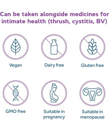 Optibac Probiotics for Women - Vegan Probiotic to Support Vagina Flora and Urinary Tract Health - 14 Capsules - Buy Online on GoSupps.com