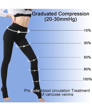 Buy Medical Compression Pantyhose 20-30 mmHg for Women & Men | Open Toe Support Stockings for Edema & Varicose Veins - Black Medium - Buy Online on GoSupps.com