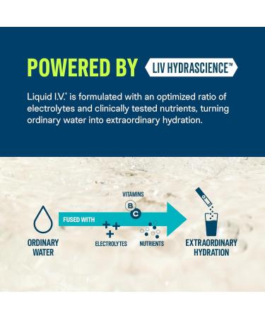 Liquid I.V. Hydration Multiplier Sugar-Free - Classics - White Peach + Raspberry Lemonade - 2 Pack (14 Servings) - Buy Online on GoSupps.com