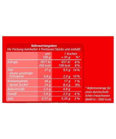 Buy Dr. Oetker Mini Chocolate Cake 5 Pack | 35g Cocoa Sponge & Glaze | Ready to Eat Snack - Buy Online on GoSupps.com