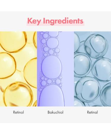 Repair Retinol Cream with Bakuchiol & Niacinamide | Anti-Aging Treatment for Face & Eyes | Korean Skincare 50g - Buy Online on GoSupps.com