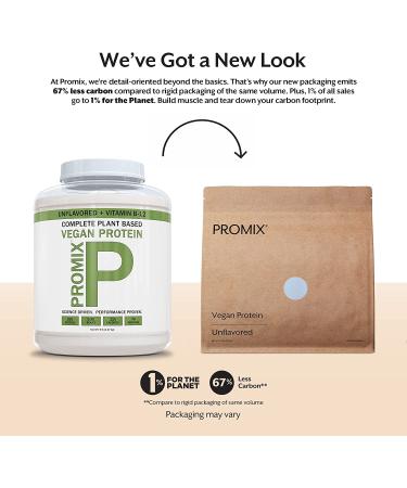 Promix Plant-Based Vegan Protein Powder 5lb Bulk - Pea Protein & Vitamin B-12 for Post Workout - Gluten-Free Unflavored 5 Pound - Buy Online on GoSupps.com