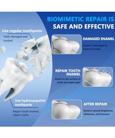 Hydroxyapatite Toothpastes for Enamel Protection and Tooth Strengthening Fluoride-Free Cooling Mint Promotes Fresh Breath Daily Use for Oral Health/ 120G (Pack of 2) - Buy Online on GoSupps.com