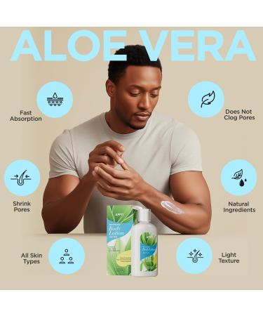 APPTI Moisturising Body Lotion Body Smoothing Moisture Cream Aloe Vera Hand and Body Moisturiser for All Skin Types - Buy Online on GoSupps.com