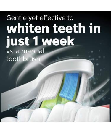 Philips Sonicare ProtectiveClean 6100 Electric Toothbrush White HX6877/33 - Frustration Free Packaging - Buy Online on GoSupps.com