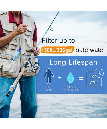 PureWell Outdoor Water Filter Straws | Personal Water Purification for Camping Hiking & Emergency Survival | Pack of 2 - Buy Online on GoSupps.com