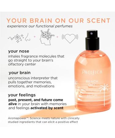 Pacifica Beach Day Spray Perfume Fragrances Bliss Bergamont Orange Flower Sandalwood Amber Suede Leather Clean Perfume Parfum Eau de Toilette Clean Vegan & Cruelty-Free Dermatologist Sandalwood 2 Fl Oz (Pack of 1) - Buy Online on GoSupps.com