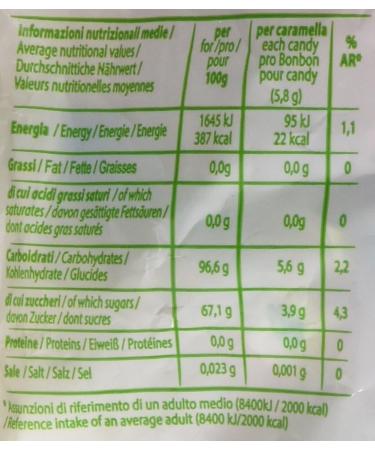 Liking Italian Sweets Fruit Mix Candies 1 kg - Buy Online on GoSupps.com