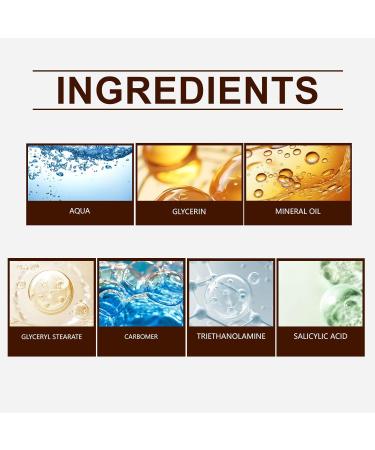 JOYVOIDX Herbal Acne Face Cream with Salicylic Acid Oil Balancing Formula for Gentle Pimple Care and Shine Control Moisturizing Skin Care 2.0 fl oz - Buy Online on GoSupps.com