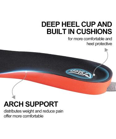 Heated Insoles for Men Women | Rechargeable Wireless Electric Foot Warmer | Remote Control | for Boots Ski Snowboard Motorcycle Hiking | V.Step L (US Men 9-14/Women 10-15) - Buy Online on GoSupps.com