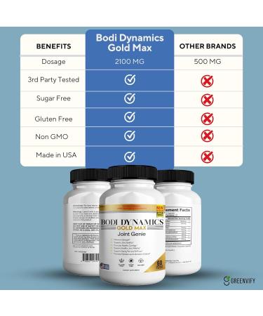 GREENVIFY Bodi Dynamics Gold Max Joint Genie Extra Strength Joint Support Supplement 1500mg Glucosamine 60 Capsules 20 Day Supply (2) - Buy Online on GoSupps.com