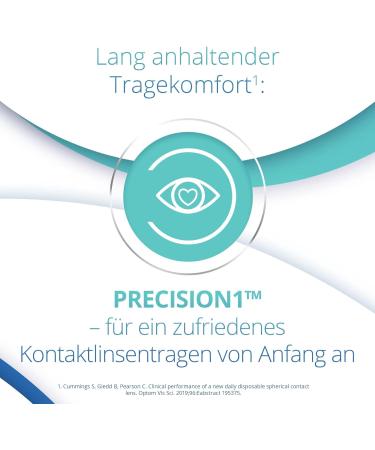 Buy PRECISION1 Daily Soft Lenses - 90 Pieces BC 8.3 mm DIA 14.2 mm +4.50 Diopters - Fast International Shipping - Buy Online on GoSupps.com
