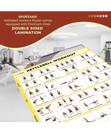 Sportaxis Kettlebell Workout Poster 40 Exercise Poses Double-Sided No Equipment Needed | Home & Gym Training (41.9 x 68.6 cm) - Buy Online on GoSupps.com