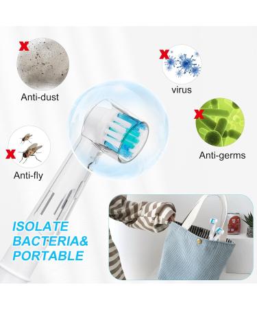 LOPHE Travel Portable Toothbrush Head Covers 8Pcs Plastic Toothbrush Head Protector Cap Dustproof Electric Toothbrush Protective Case for Home Outdoor Camping Hiking Travel Bathroom 8 Transparent - Buy Online on GoSupps.com
