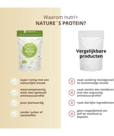NutritionPlus Germany Natures Protein Powder banana without sweetener 500g natural protein protein powder without lactose sugar & whey Protein banana natural protein powder - Buy Online on GoSupps.com