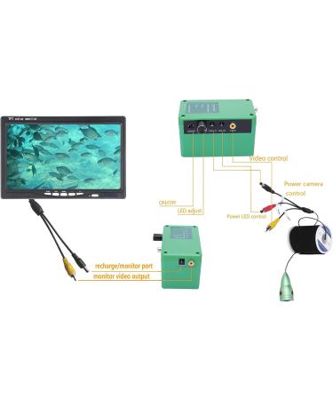 7in 1000TVL Underwater Fishing Camera - 50m Cable 6 LED Lights for ICE Sea & Boat Fishing | EU Shipping Available - Buy Online on GoSupps.com