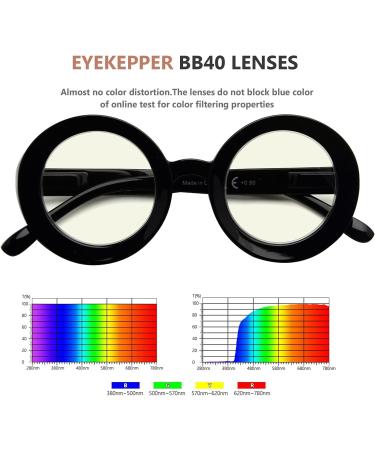 Eyekepper 4 Pack Stylish Round Reading Glasses for Women - Fashionable 3.0x BB40 Lenses - International Shipping Available - Buy Online on GoSupps.com