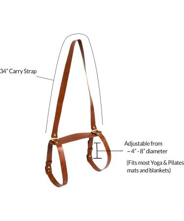 Vegan Leather Yoga Mat Carrier Sling | Adjustable Blanket Strap | Bedroll Straps - Buy Online on GoSupps.com