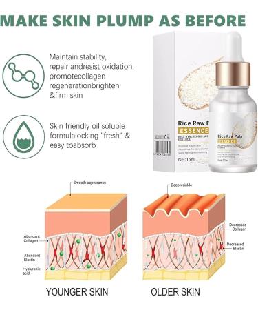 Crema De Arroz para La Piel De Cara Y Cerrar Los Poros Quitar Manchas Crema De Arroz para Blanquear La Piel Deep Moisturizing Nourish Facial Serum Essence (3 pcs) - Buy Online on GoSupps.com