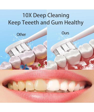 Advanced Sonic Electric Toothbrush for Adults - Rechargeable 3 Modes Smart Timer | Perfect for Travel & Home Use - Buy Online on GoSupps.com