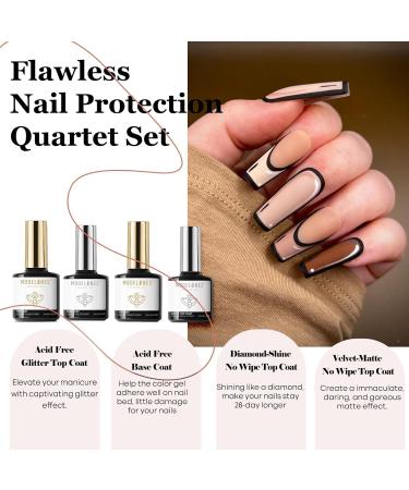 Modelones 32 PCS Gel Nail Polish Kit 28 Colors Nude Brown Gel Polish with Glitter & Glossy & Matte Gel Top Base Coat Glitter Nude Brown Red Pink Gel DIY Home Nail Curing Gifts for Women - Buy Online on GoSupps.com