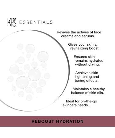 KPS Essentials Reboost Hydration Mist - Refreshing Makeup Setter & Skin Reviver with Ylang Ylang Myrrh Patchouli | 2 oz - Buy Online on GoSupps.com