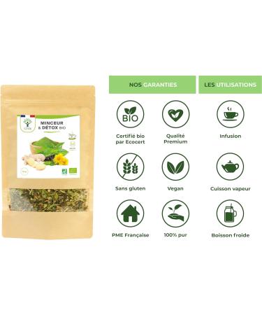 Th Ministur Bio - Infusion Perte de Poids | Th Vert Mat Gingembre Ortie - cocert - 70g - Amincissant & D tox - Livraison Internationale - Buy Online on GoSupps.com