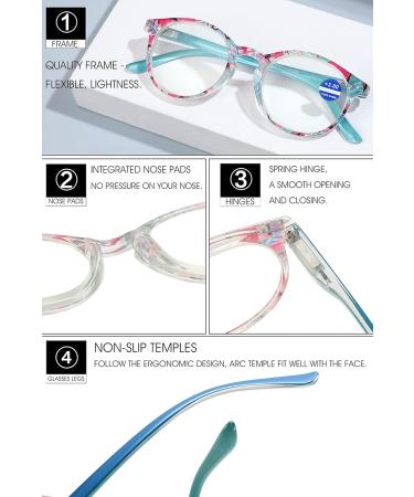 Vevesmundo Anti Blue Light Reading Glasses for Women - Vintage Floral Design +1.0 to +4.0 Set of 2 (Purple & Pink) - Blue Light Filter Glasses for Eye Protection - Buy Online on GoSupps.com