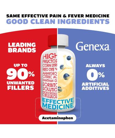 Genexa Infants Pain & Fever Reducer | Dye-Free Baby Acetaminophen Liquid Organic Blueberry Flavor | 160 mg per 5mL | 4 Oz (2 Pack) - International Shipping Available - Buy Online on GoSupps.com