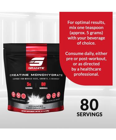 Granite Creatine Monohydrate Supports Strength Endurance & Muscle Recovery Creatine for Men & Women Soy-Free Dairy-Free Gluten-Free (80 Servings) - Buy Online on GoSupps.com