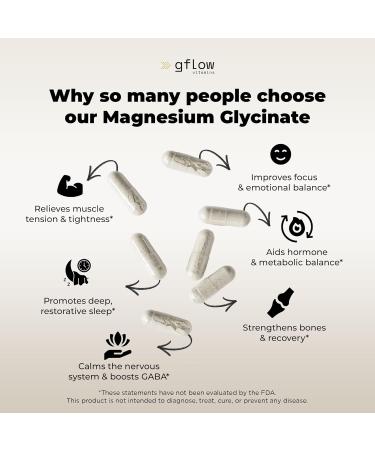 Gflow Vitamins Magnesium Glycinate Supplement for Calm and Sleep | Supplement in Capsules Made in The USA - Buy Online on GoSupps.com