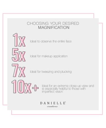 Danielle Vanity Countertop Mirror | 1x and 10x Magnification | Silver Finish - Buy Online on GoSupps.com