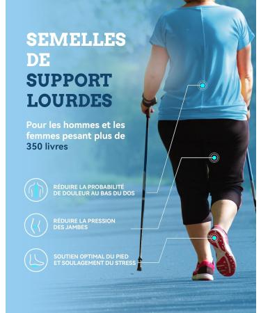 Orthotic Insoles for Plantar Fasciitis & Flat Feet | QBK Insoles for Pain Relief - All Sizes Available - Buy Online on GoSupps.com