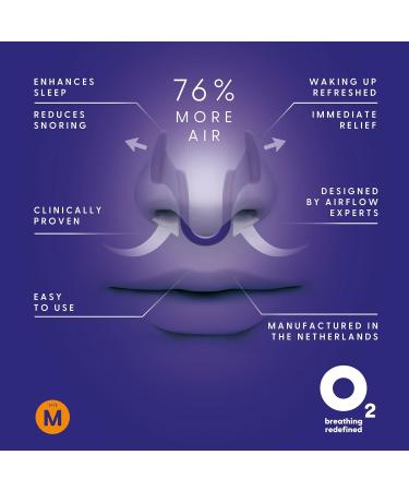 Airmax Nasal Spreader - 76% More Air | Nasal Dilator for Better Breathing | Anti-Snoring Solution | Size M for Men & Women - Buy Online on GoSupps.com