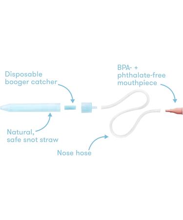 MediFrida Accu-Dose Pacifier Medicine Dispenser + NoseFrida Snotsucker Combo - Frida Baby - Buy Online on GoSupps.com