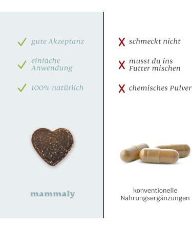 Mammaly Relax Time: Anti-Stress Snacks for Dogs with Valerian Chamomile & Probiotics - 270 Calming Treats for Fear & Nervousness - Buy Online on GoSupps.com