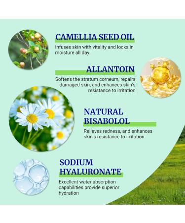 Soothing Moisturizing Cream for Sensitive Skin | Australian Skincare - Daily & Night Face Moisturizer | Dermatologist-Tested Relieves Redness & Dryness | 0.18 oz - Buy Online on GoSupps.com